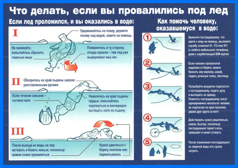 Что делать, если вы провалились под лёд?.